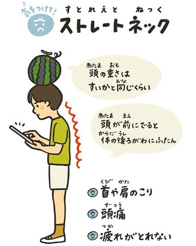 ストレートネック