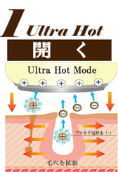 Ultra Hot モード画像
