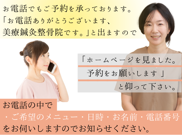 電話　受付案内