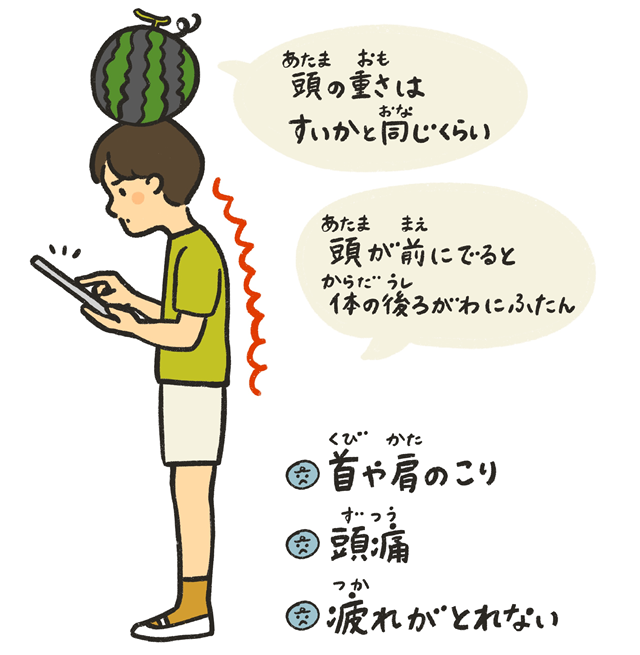 ストレートネック