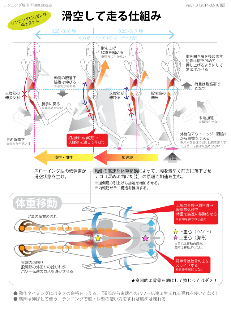 画像の説明